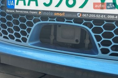 Хэтчбек Smart EQ Forfour 2021 в Киеве фото 14 Хэтчбек Smart EQ Forfour 2021 в Киеве