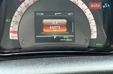 Хэтчбек Smart EQ Forfour 2021 в Киеве фото 19 Хэтчбек Smart EQ Forfour 2021 в Киеве