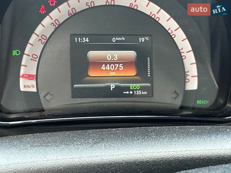 Хэтчбек Smart EQ Forfour 2021 в Киеве фото 19 Хэтчбек Smart EQ Forfour 2021 в Киеве