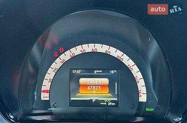 Хетчбек Smart EQ Forfour 2021 в Луцьку