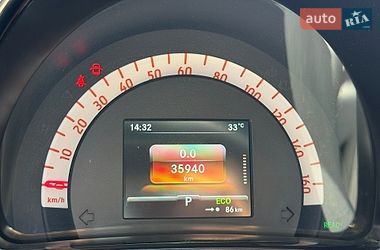 Хэтчбек Smart EQ Forfour 2019 в Киеве