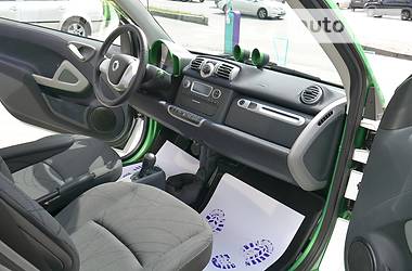 Купе Smart EQ Fortwo 2015 в Харькове