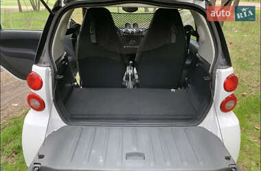 Купе Smart EQ Fortwo 2015 в Кропивницькому
