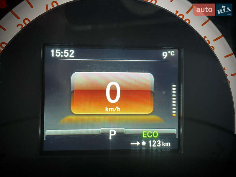 Купе Smart EQ Fortwo 2020 в Одессе
