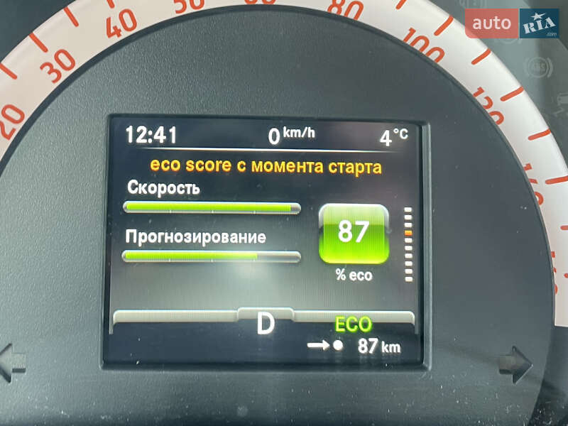 Купе Smart EQ Fortwo 2020 в Одессе