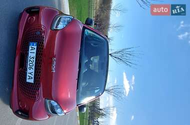 Купе Smart EQ Fortwo 2022 в 