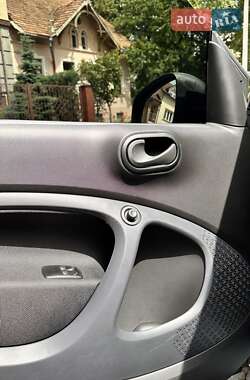 Купе Smart EQ Fortwo 2020 в 