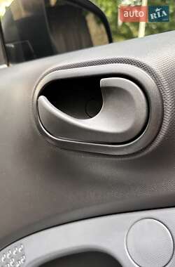 Купе Smart EQ Fortwo 2020 в 