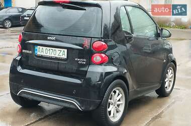 Купе Smart EQ Fortwo 2015 в 