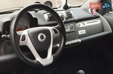 Купе Smart EQ Fortwo 2015 в 