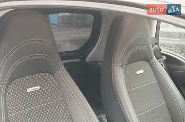 Купе Smart EQ Fortwo 2015 в 