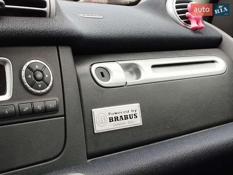 Купе Smart EQ Fortwo 2015 в Киеве