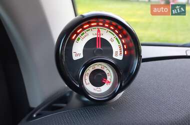 Купе Smart EQ Fortwo 2020 в 