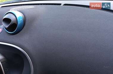 Купе Smart EQ Fortwo 2020 в 