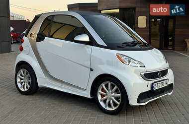 Купе Smart EQ Fortwo 2014 в Ровно