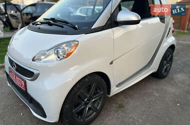 Купе Smart EQ Fortwo 2014 в 