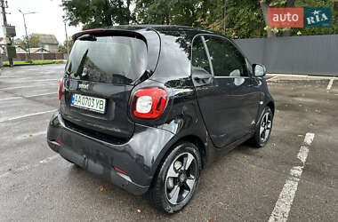 Купе Smart EQ Fortwo 2021 в 