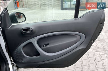 Купе Smart EQ Fortwo 2018 в 