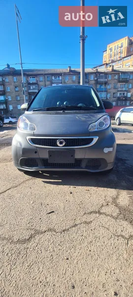 Smart EQ Fortwo 2015