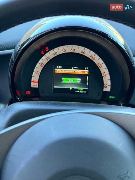 Хэтчбек Smart EQ Fortwo 2020 в Киеве