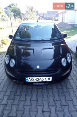 Хэтчбек Smart Forfour 2004 в Хусте