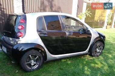 Хетчбек Smart Forfour 2004 в 