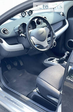 Хэтчбек Smart Forfour 2004 в 