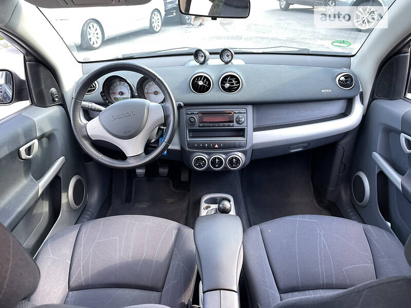 Хэтчбек Smart Forfour 2004 в Житомире