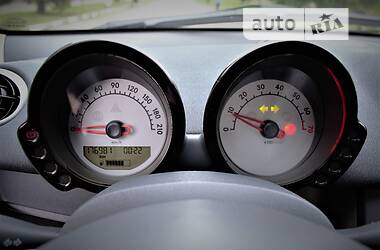 Хэтчбек Smart Forfour 2004 в 