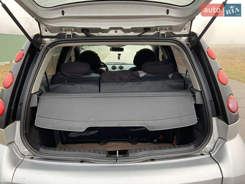 Хэтчбек Smart Forfour 2004 в Ромнах