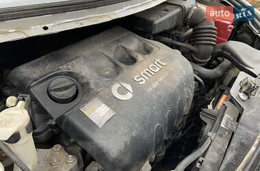 Хэтчбек Smart Forfour 2004 в Ромнах