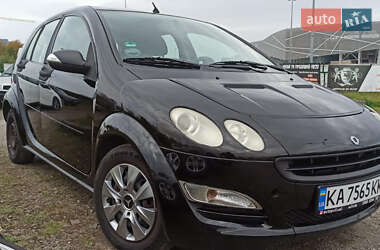 Хэтчбек Smart Forfour 2004 в 