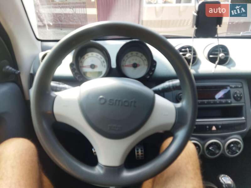 Хэтчбек Smart Forfour 2004 в Мукачево