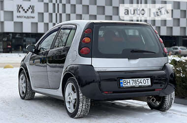 Хэтчбек Smart Forfour 2004 в 