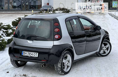 Хэтчбек Smart Forfour 2004 в 