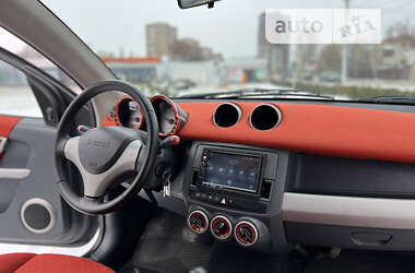 Хэтчбек Smart Forfour 2004 в 