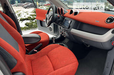 Хэтчбек Smart Forfour 2004 в 
