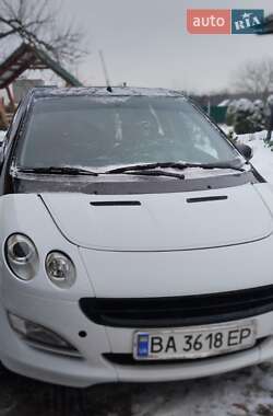 Хэтчбек Smart Forfour 2005 в Александровке
