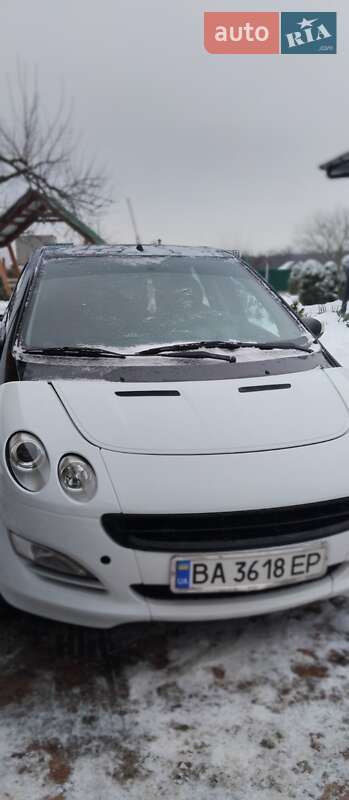 Хэтчбек Smart Forfour 2005 в Александровке