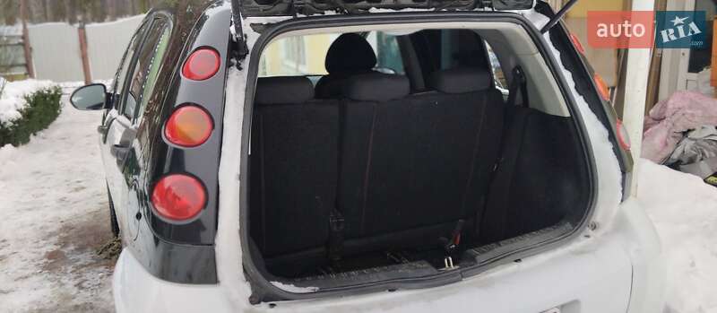 Хэтчбек Smart Forfour 2005 в Александровке
