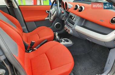 Хэтчбек Smart Forfour 2005 в Киеве