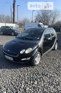 Хэтчбек Smart Forfour 2004 в 