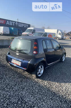 Хэтчбек Smart Forfour 2004 в 