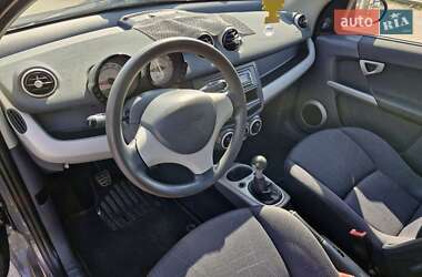 Хэтчбек Smart Forfour 2004 в Николаеве