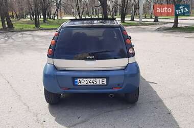 Хэтчбек Smart Forfour 2005 в Запорожье