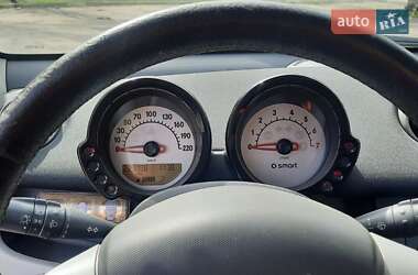 Хэтчбек Smart Forfour 2005 в Запорожье фото 8 Хэтчбек Smart Forfour 2005 в Запорожье