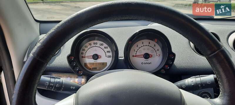 Хэтчбек Smart Forfour 2005 в Запорожье фото 8 Хэтчбек Smart Forfour 2005 в Запорожье