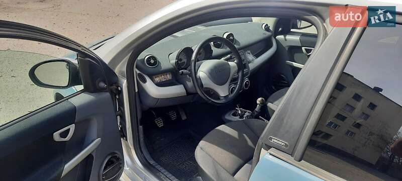 Хэтчбек Smart Forfour 2005 в Запорожье фото 9 Хэтчбек Smart Forfour 2005 в Запорожье
