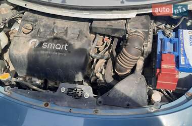 Хэтчбек Smart Forfour 2005 в Запорожье фото 14 Хэтчбек Smart Forfour 2005 в Запорожье