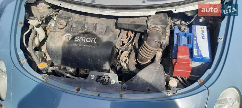 Хэтчбек Smart Forfour 2005 в Запорожье фото 14 Хэтчбек Smart Forfour 2005 в Запорожье